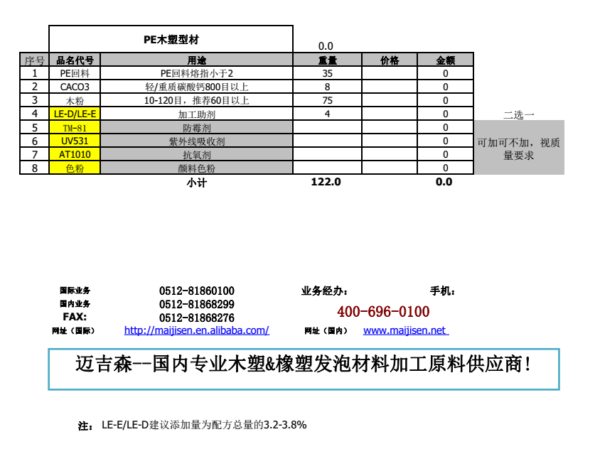 PE木塑推荐配方