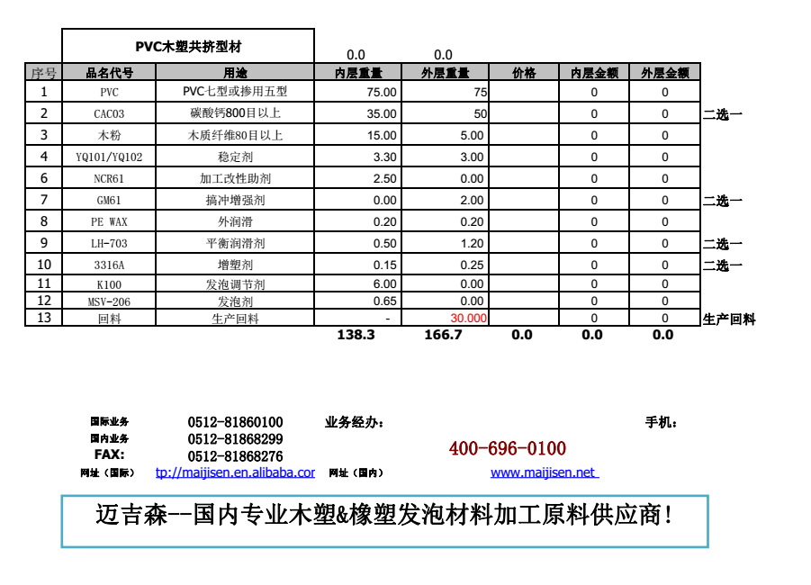 PVC木塑发共挤型材