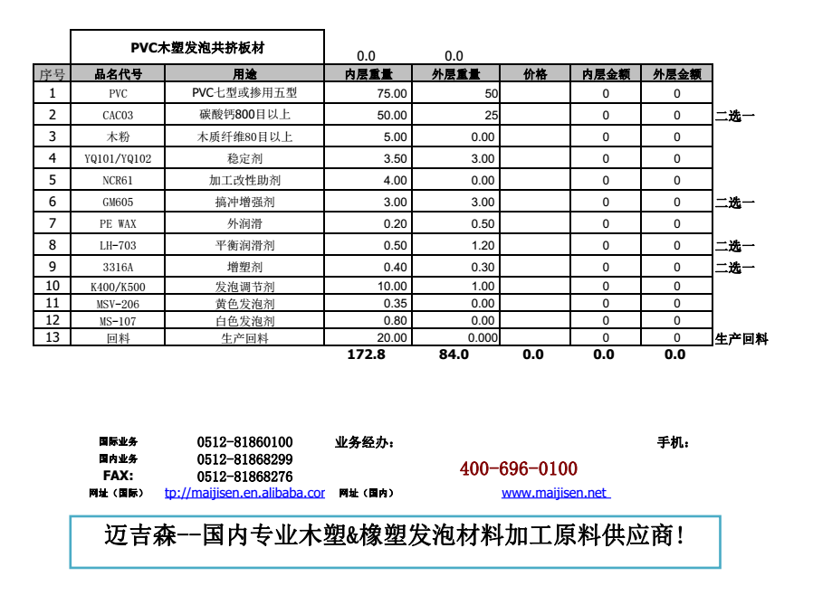 PVC木塑发泡共挤板材