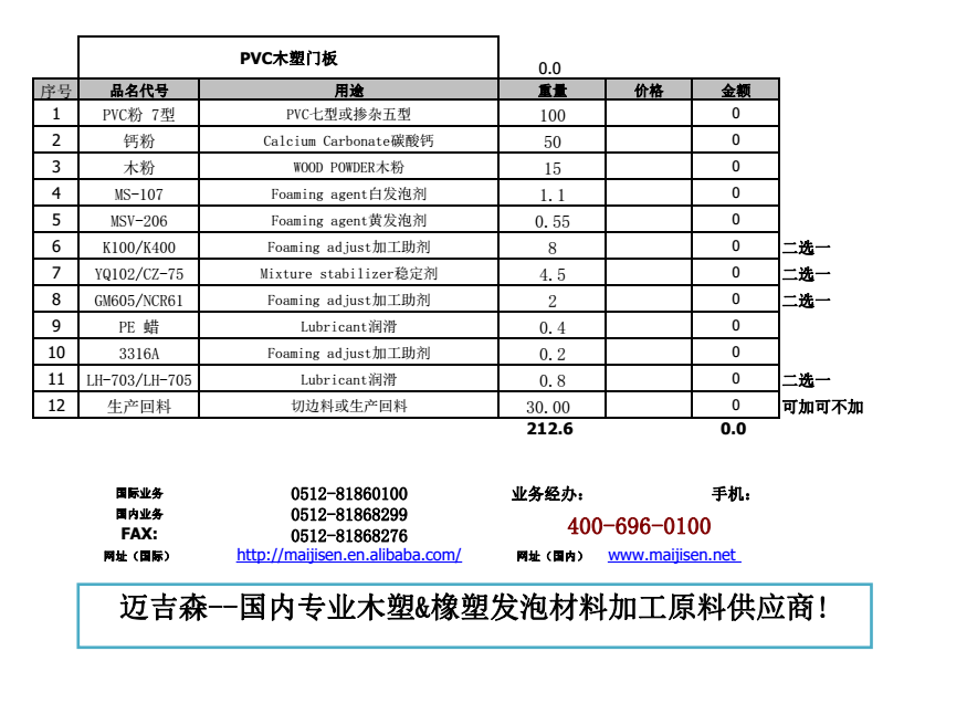 PVC木塑门板