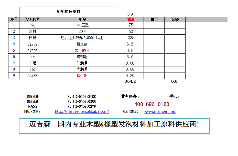 SPC地板基材